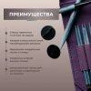 Набор укороченных съемных спиц 7 см 9 пар Indigo Violet Lykke - купить на Hollywool.ru